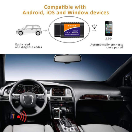 OBD2 Car Diagnostic Device Wireless Car Code Reader Diagnostic Scan Device WiFi Scanner Adapter Check Engine Diagnostic Compatible with Android iOS - k-cliffs