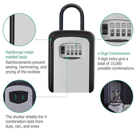 Set Your Own Combination Portable Lock Box | Holds up to 5 Keys | Realtor's Open House - k-cliffs